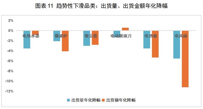 PP电子免费试玩模拟器红海中的机会：中国厨房小家电如何出海日本